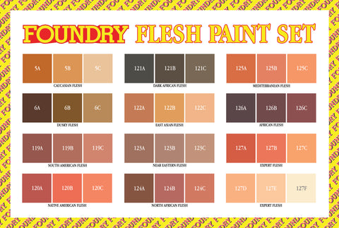 Flesh Paint Set