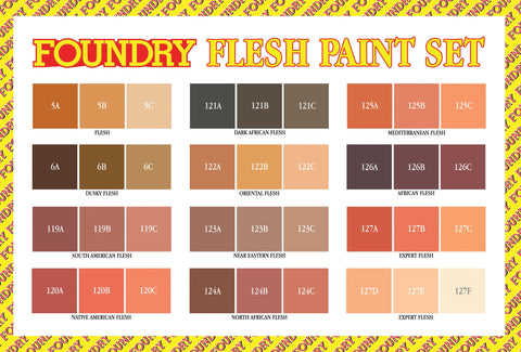 Flesh Paint Set - Updated Selection